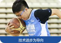 东方启明星篮球训练营优势