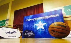 东方启明星篮球训练营什么样的篮球课有益孩子，东方启明星告诉你！