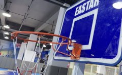 东方启明星篮球训练营全国800+校区，东方启明星篮球培训地址一览表！